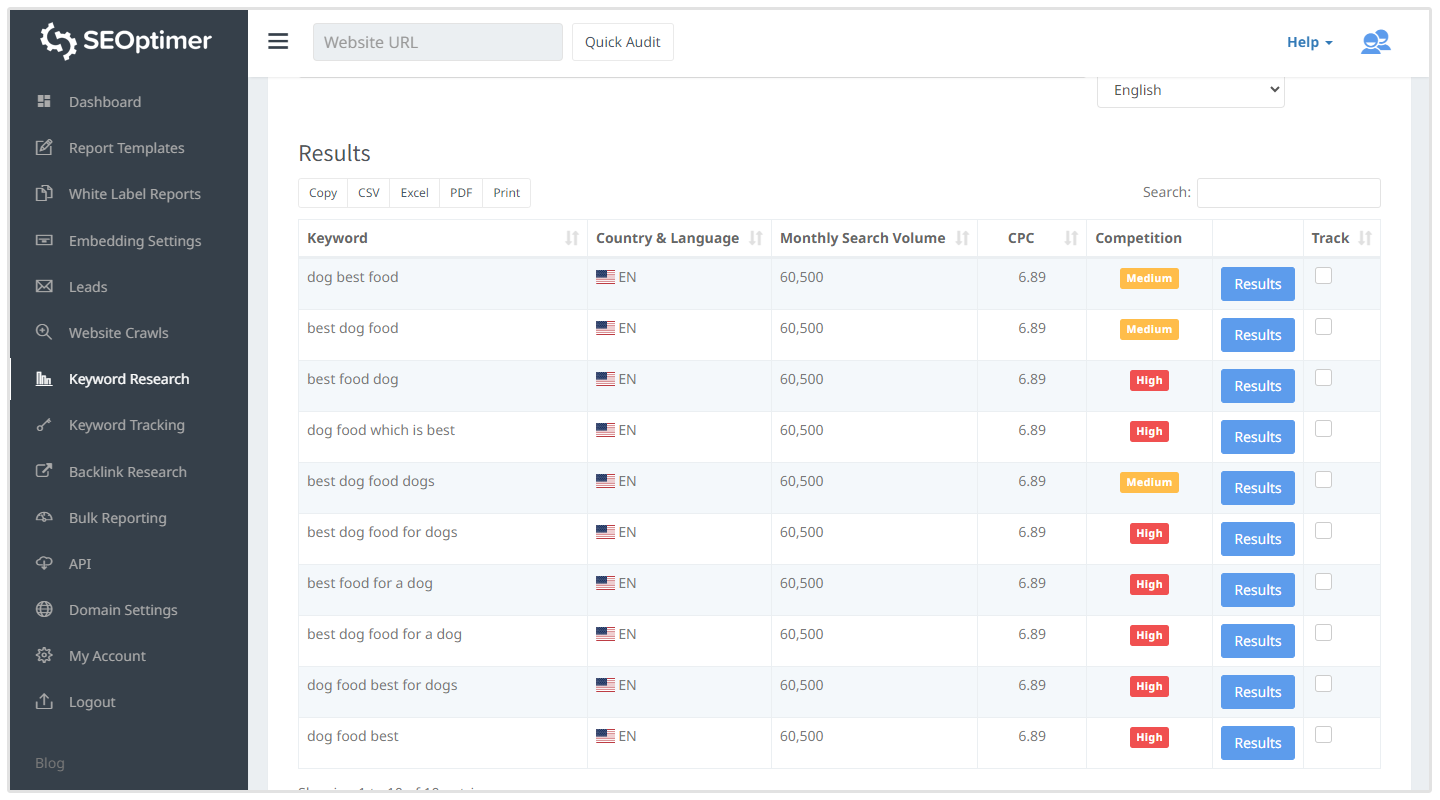 keyword research tool